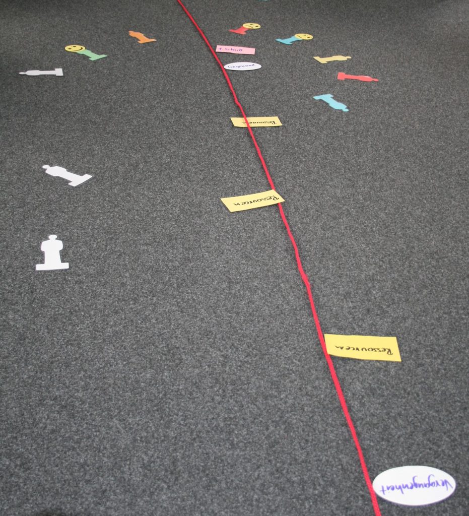 IBB Miesbach (Institut für Bildung & Beratung)